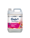 Comfort Sensorial Concentrate Fabric Conditioner 